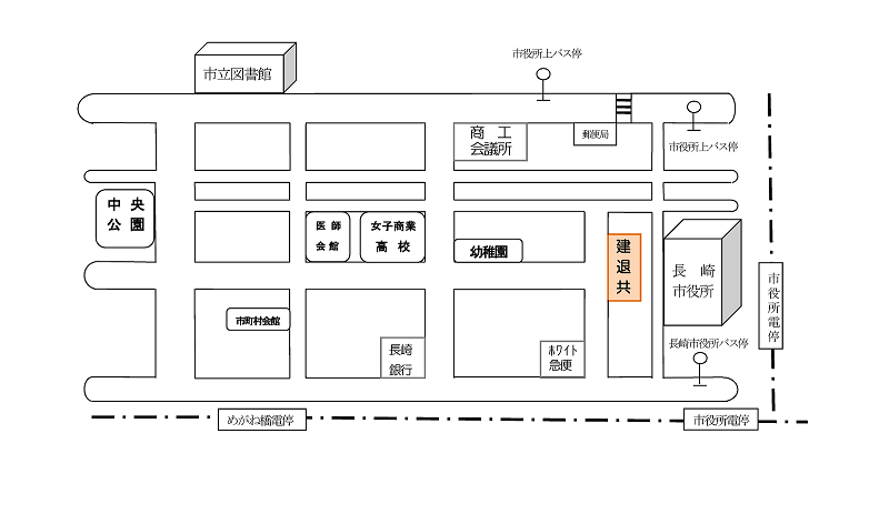 ���ދ����茧�x���@���ݒn�ē��}